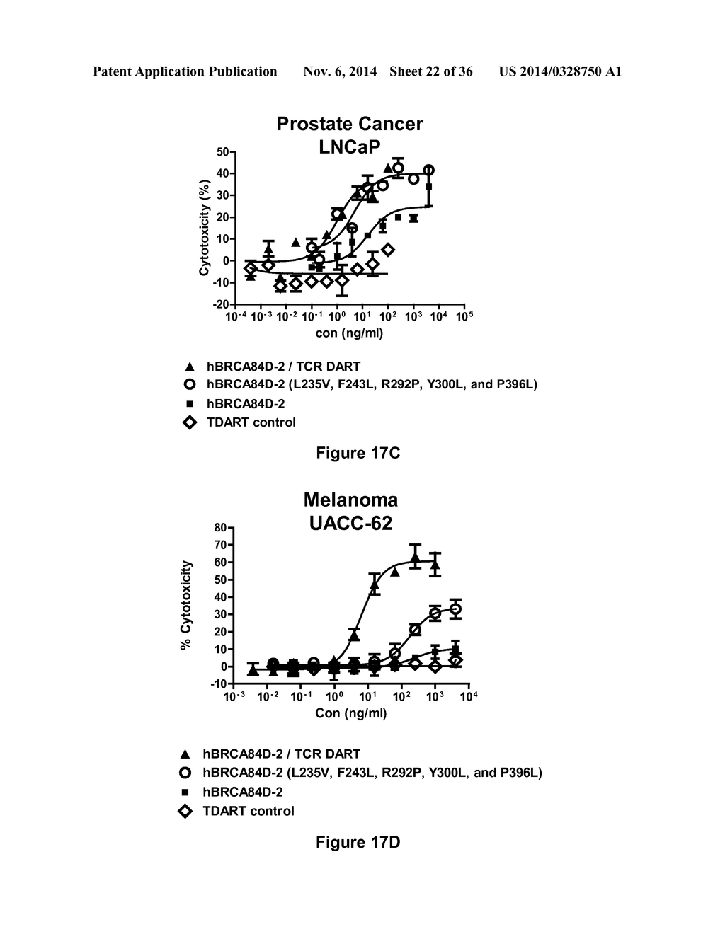 Antibodies Reactive with B7-H3 and Uses Thereof - diagram, schematic, and image 23