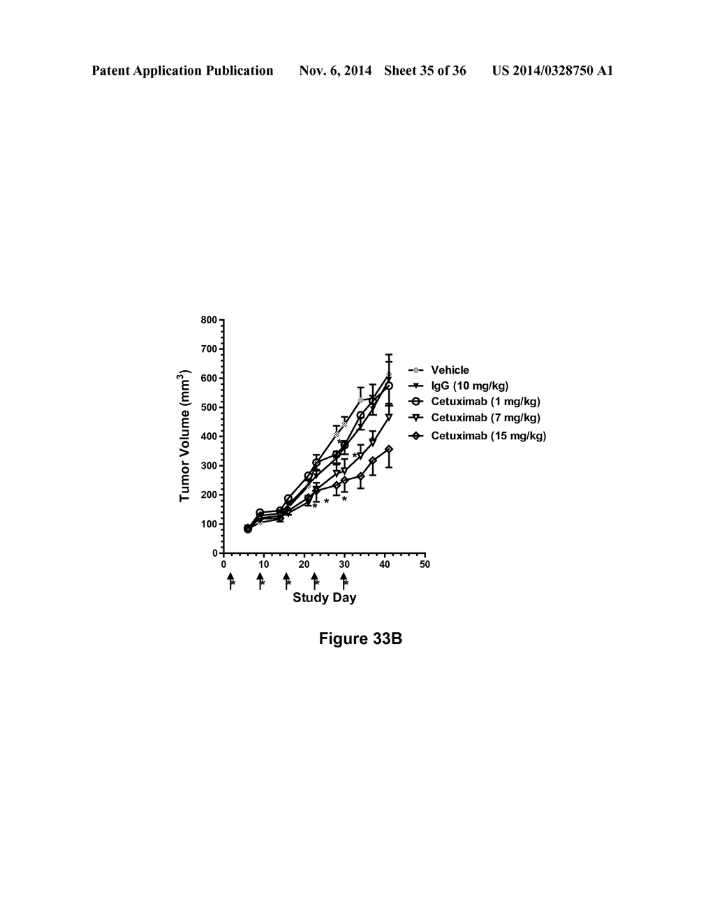 Antibodies Reactive with B7-H3 and Uses Thereof - diagram, schematic, and image 36