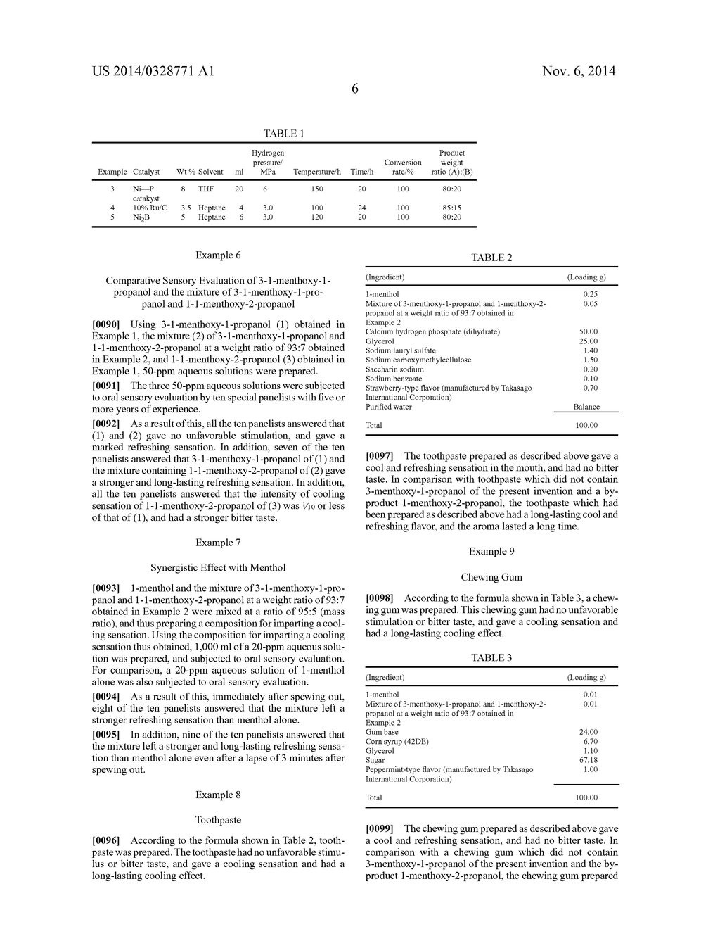 METHOD FOR PRODUCING 3-MENTHOXY PROPANOL AND COMPOSITIONS FOR IMPARTING     COOLING SENSATION - diagram, schematic, and image 07