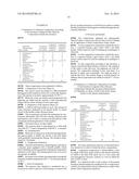 COSMETIC COMPOSITION FOR COATING KERATINOUS FIBRES diagram and image