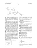 HAIR CARE COMPOSITION WITH SELECTED CATIONIC ALKYL OLIGOGLUCOSIDES AND     OTHER QUATERNARY AMMONIUM COMPOUNDS diagram and image