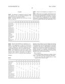 HAIR CARE COMPOSITION WITH SELECTED CATIONIC ALKYL OLIGOGLUCOSIDES AND     OTHER QUATERNARY AMMONIUM COMPOUNDS diagram and image