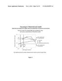 ANTIVIRAL JAK INHIBITORS USEFUL IN TREATING OR PREVENTING RETROVIRAL AND     OTHER VIRAL INFECTIONS diagram and image