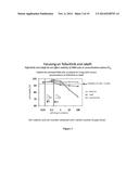 ANTIVIRAL JAK INHIBITORS USEFUL IN TREATING OR PREVENTING RETROVIRAL AND     OTHER VIRAL INFECTIONS diagram and image