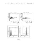 ANTIVIRAL JAK INHIBITORS USEFUL IN TREATING OR PREVENTING RETROVIRAL AND     OTHER VIRAL INFECTIONS diagram and image