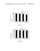 ANTIVIRAL JAK INHIBITORS USEFUL IN TREATING OR PREVENTING RETROVIRAL AND     OTHER VIRAL INFECTIONS diagram and image