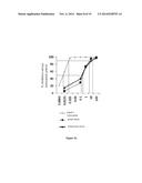 ANTIVIRAL JAK INHIBITORS USEFUL IN TREATING OR PREVENTING RETROVIRAL AND     OTHER VIRAL INFECTIONS diagram and image