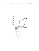 ANTIVIRAL JAK INHIBITORS USEFUL IN TREATING OR PREVENTING RETROVIRAL AND     OTHER VIRAL INFECTIONS diagram and image