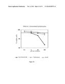 ANTIVIRAL JAK INHIBITORS USEFUL IN TREATING OR PREVENTING RETROVIRAL AND     OTHER VIRAL INFECTIONS diagram and image