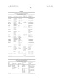 ANTIVIRAL JAK INHIBITORS USEFUL IN TREATING OR PREVENTING RETROVIRAL AND     OTHER VIRAL INFECTIONS diagram and image