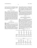 ANTIVIRAL JAK INHIBITORS USEFUL IN TREATING OR PREVENTING RETROVIRAL AND     OTHER VIRAL INFECTIONS diagram and image