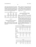 ANTIVIRAL JAK INHIBITORS USEFUL IN TREATING OR PREVENTING RETROVIRAL AND     OTHER VIRAL INFECTIONS diagram and image