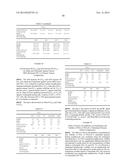 ANTIVIRAL JAK INHIBITORS USEFUL IN TREATING OR PREVENTING RETROVIRAL AND     OTHER VIRAL INFECTIONS diagram and image