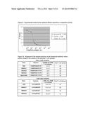 AGR2 BLOCKING ANTIBODY AND USE THEREOF diagram and image