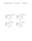 METHODS FOR TREATING CANCER USING COMBINATION THERAPY diagram and image