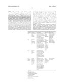 METHODS FOR TREATING CANCER USING COMBINATION THERAPY diagram and image