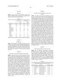 HER2/neu-Specific Antibodies and Methods of Using Same diagram and image