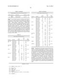 HER2/neu-Specific Antibodies and Methods of Using Same diagram and image