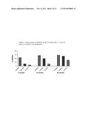 METHOD OF TREATING ANKYLOSING SPONDYLITIS diagram and image