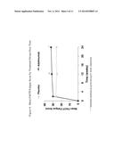 METHOD OF TREATING ANKYLOSING SPONDYLITIS diagram and image