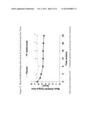 METHOD OF TREATING ANKYLOSING SPONDYLITIS diagram and image