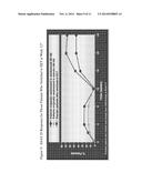 METHOD OF TREATING ANKYLOSING SPONDYLITIS diagram and image