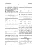 METHOD OF TREATING ANKYLOSING SPONDYLITIS diagram and image