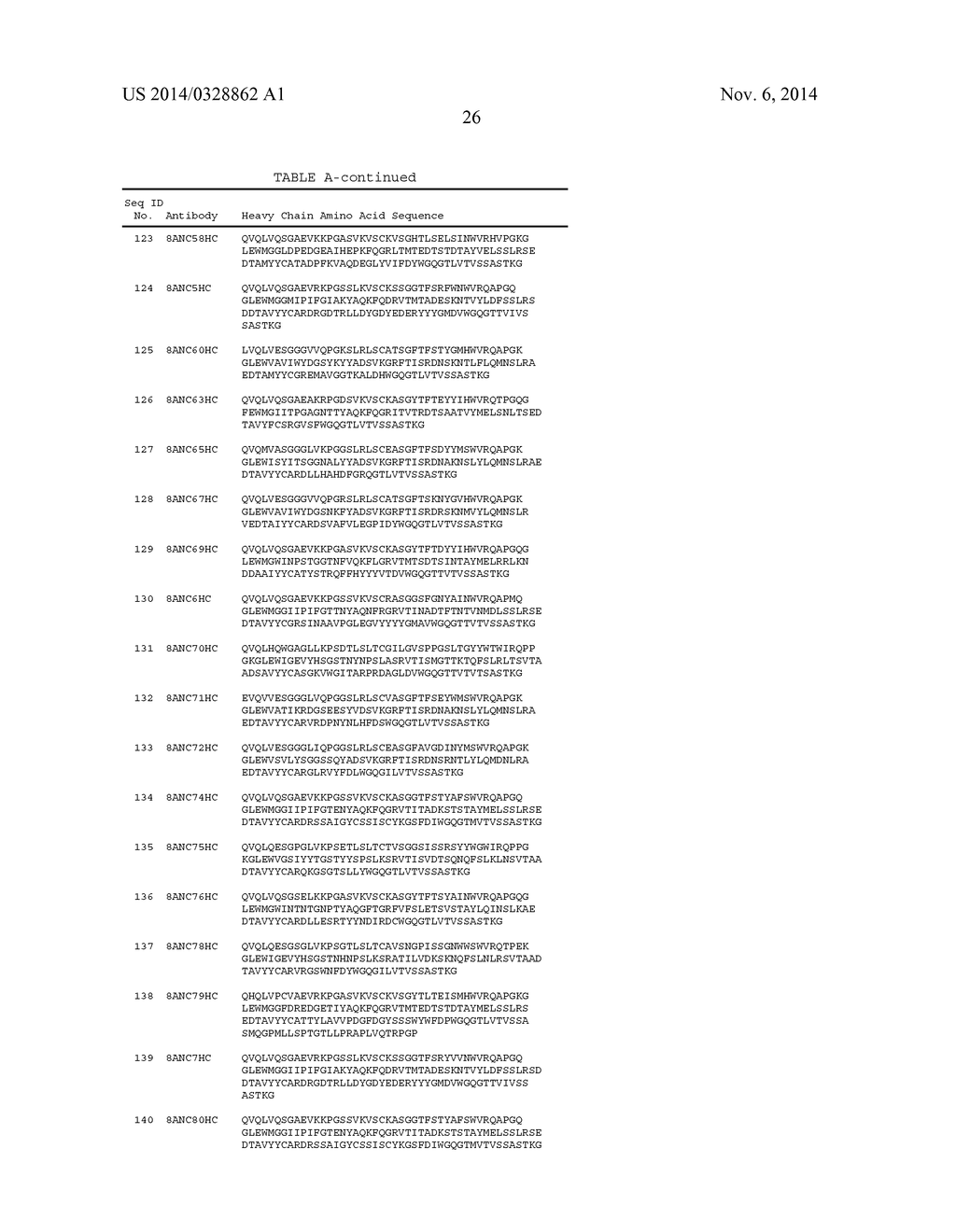 HUMAN IMMUNODEFICIENCY VIRUS NEUTRALIZING ANTIBODIES AND METHODS OF USE     THEREOF - diagram, schematic, and image 56