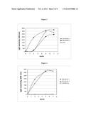 HYPOALLERGENIC VARIANTS OF PHL P 5, THE MAJOR ALLERGEN FROM PHLEUM     PRATENSE diagram and image