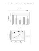 HYPOALLERGENIC VARIANTS OF PHL P 5, THE MAJOR ALLERGEN FROM PHLEUM     PRATENSE diagram and image