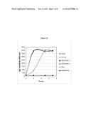 HYPOALLERGENIC VARIANTS OF PHL P 5, THE MAJOR ALLERGEN FROM PHLEUM     PRATENSE diagram and image