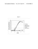 HYPOALLERGENIC VARIANTS OF PHL P 5, THE MAJOR ALLERGEN FROM PHLEUM     PRATENSE diagram and image