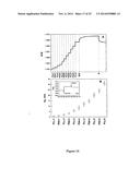 METHOD FOR PREPARING CROSSLINKED POLYELECTROLYTE MULTILAYER FILMS diagram and image