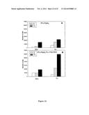 METHOD FOR PREPARING CROSSLINKED POLYELECTROLYTE MULTILAYER FILMS diagram and image