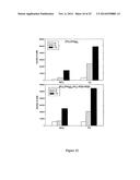 METHOD FOR PREPARING CROSSLINKED POLYELECTROLYTE MULTILAYER FILMS diagram and image