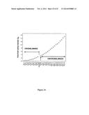 METHOD FOR PREPARING CROSSLINKED POLYELECTROLYTE MULTILAYER FILMS diagram and image