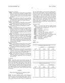 Family of Silver (I) Periodate Compounds Having Broad Microbial Properties diagram and image