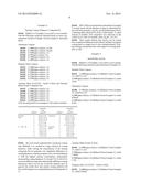 Silver Iodate Compounds Having Antimicrobial Properties diagram and image