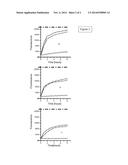 METHODS AND COMPOSITIONS FOR X-RAY INDUCED RELEASE FROM PH SENSITIVE     LIPOSOMES diagram and image