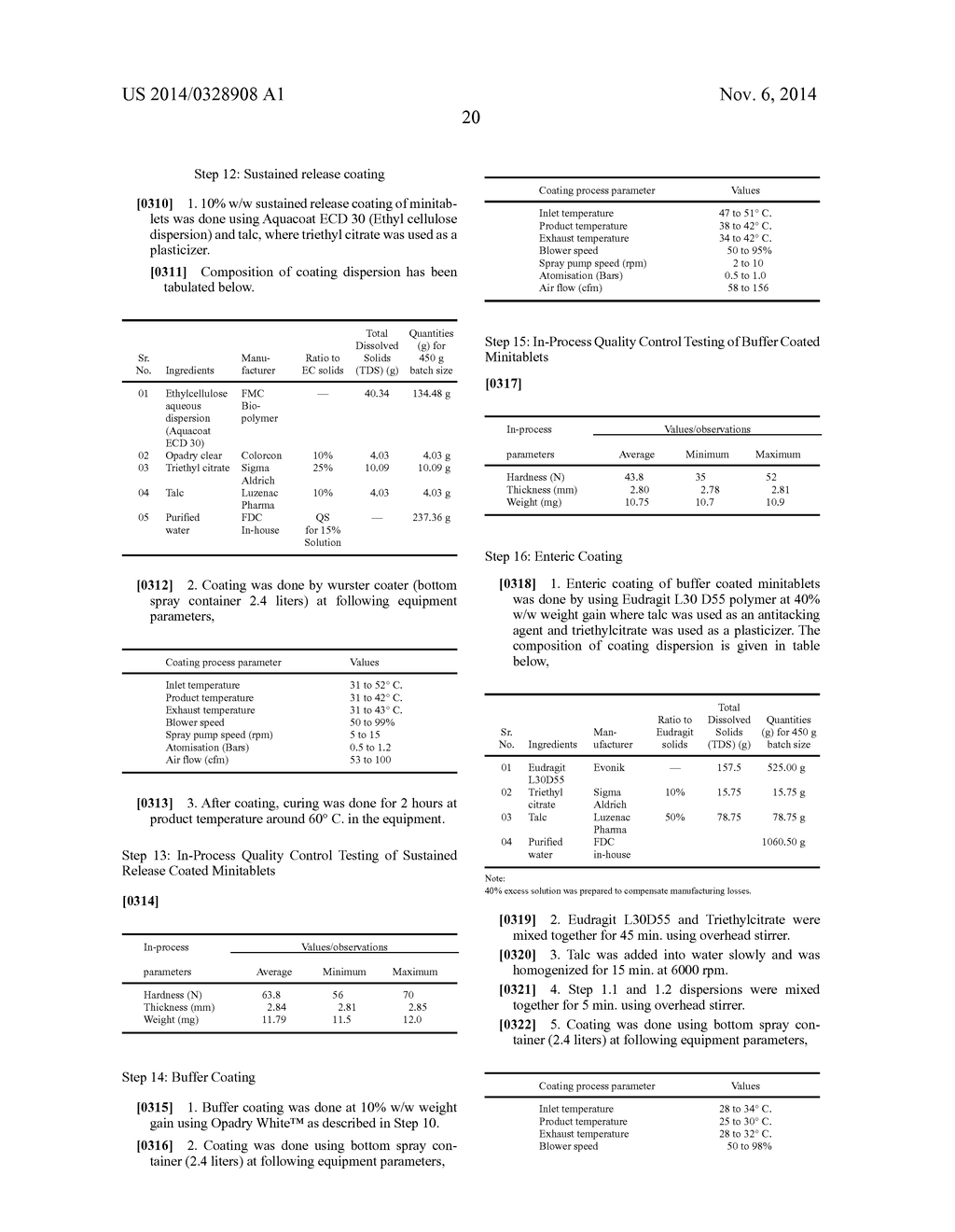 CONTROLLED-RELEASE FORMULATION - diagram, schematic, and image 25