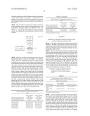 INGESTION METHOD OF CREATINE COMPOSITION, CREATINE COMPOSITION FOR USING     IN THE INGESTION METHOD, AND CREATINE-CONTAINING MEDICAMENT AND FOOD EACH     PRODUCED USING THE CREATINE COMPOSITION diagram and image