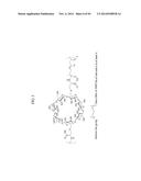 METHODS OF TREATING A SUBJECT AND RELATED PARTICLES, POLYMERS AND     COMPOSITIONS diagram and image