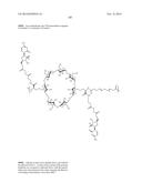 METHODS OF TREATING A SUBJECT AND RELATED PARTICLES, POLYMERS AND     COMPOSITIONS diagram and image