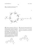 METHODS OF TREATING A SUBJECT AND RELATED PARTICLES, POLYMERS AND     COMPOSITIONS diagram and image