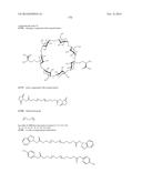 METHODS OF TREATING A SUBJECT AND RELATED PARTICLES, POLYMERS AND     COMPOSITIONS diagram and image