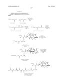 METHODS OF TREATING A SUBJECT AND RELATED PARTICLES, POLYMERS AND     COMPOSITIONS diagram and image