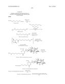 METHODS OF TREATING A SUBJECT AND RELATED PARTICLES, POLYMERS AND     COMPOSITIONS diagram and image