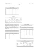 METHODS OF TREATING A SUBJECT AND RELATED PARTICLES, POLYMERS AND     COMPOSITIONS diagram and image