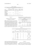 METHODS OF TREATING A SUBJECT AND RELATED PARTICLES, POLYMERS AND     COMPOSITIONS diagram and image