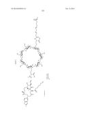 METHODS OF TREATING A SUBJECT AND RELATED PARTICLES, POLYMERS AND     COMPOSITIONS diagram and image